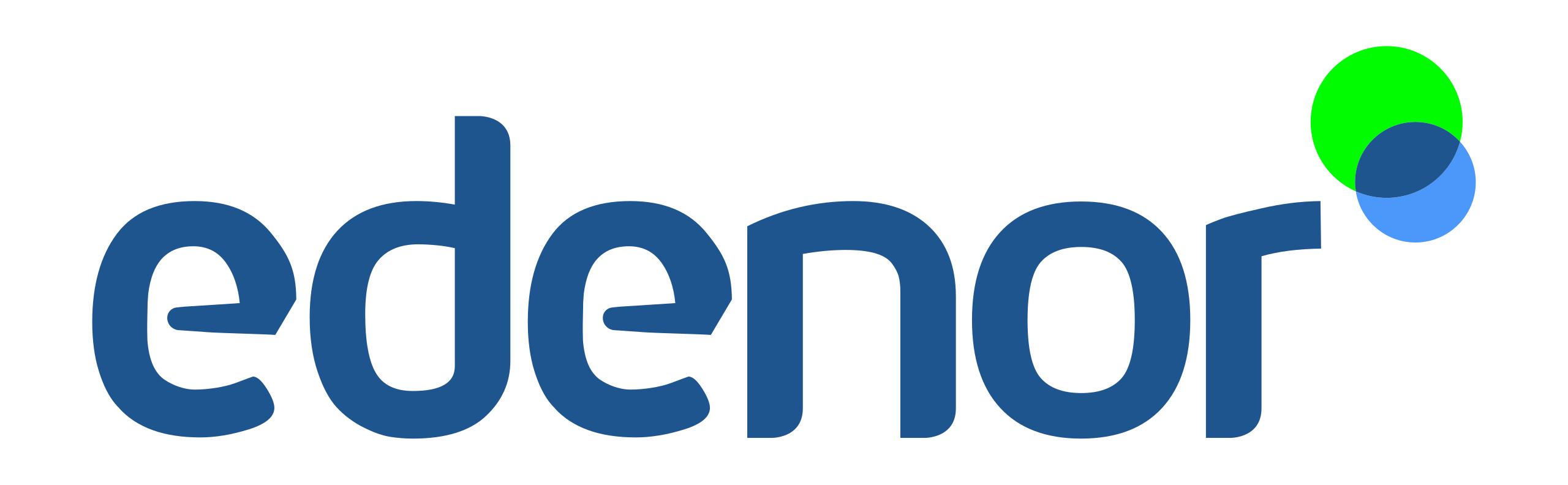 EDENOR